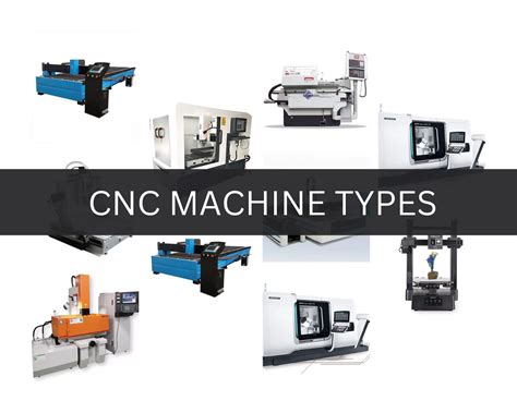 cnc machines and its types|selection of cnc machines.